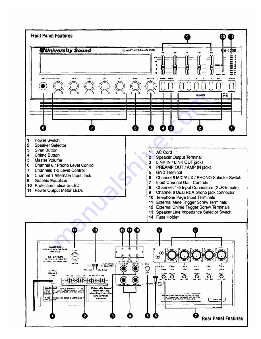 University Sound MA-1206 Скачать руководство пользователя страница 2