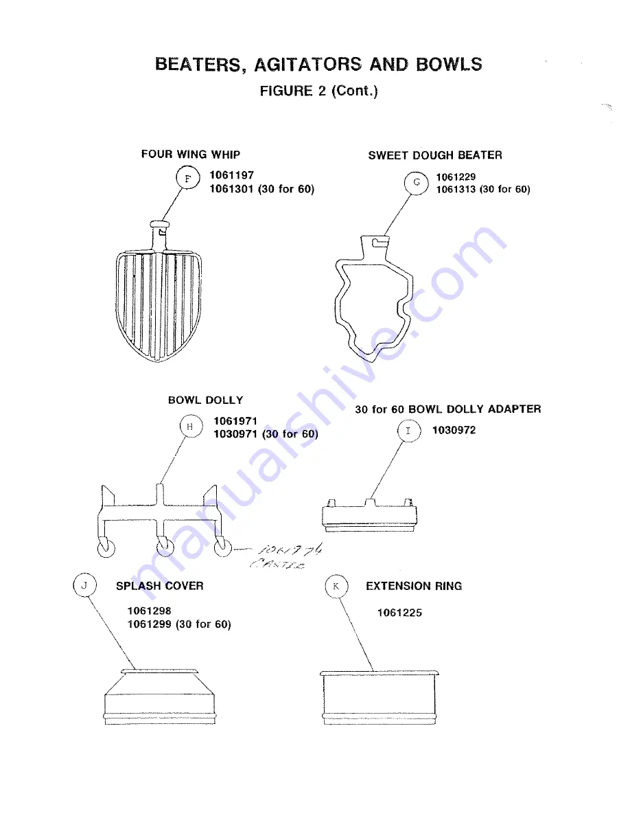 Univex M60 Instruction Manual Download Page 8