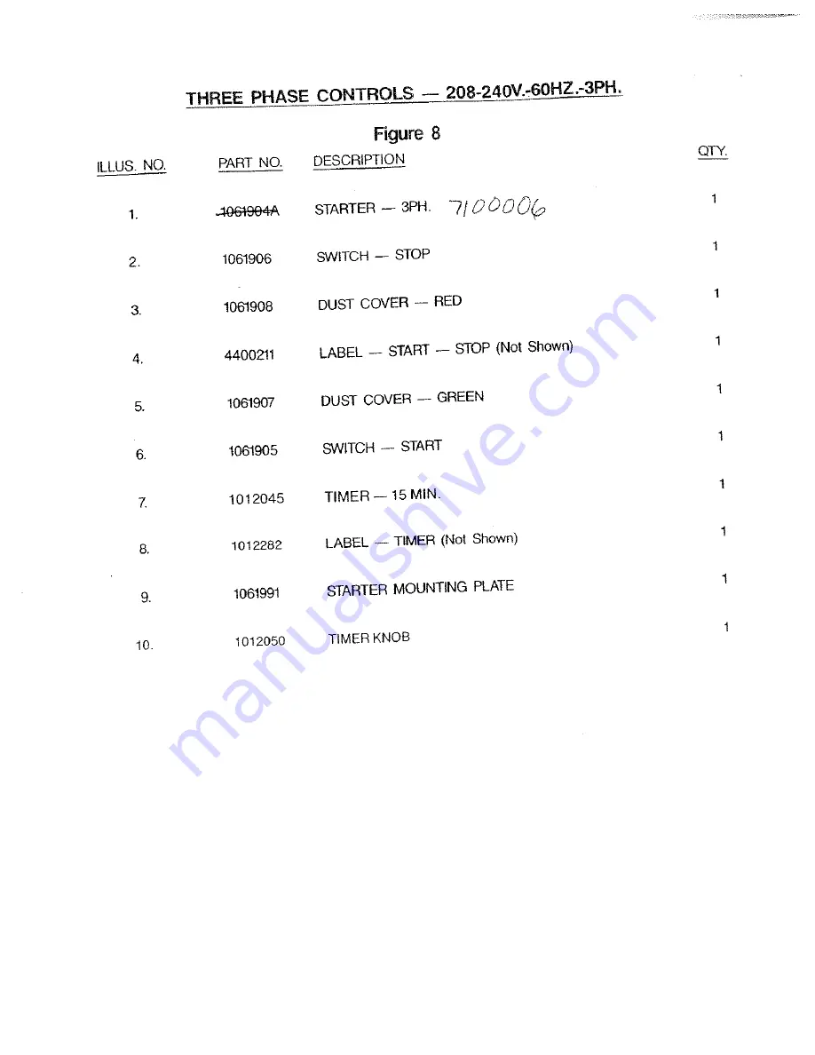 Univex M60 Instruction Manual Download Page 11