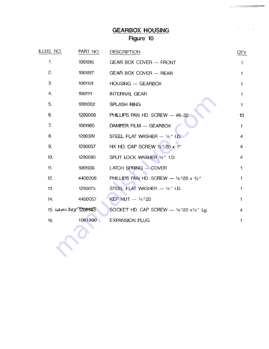 Univex M60 Instruction Manual Download Page 13