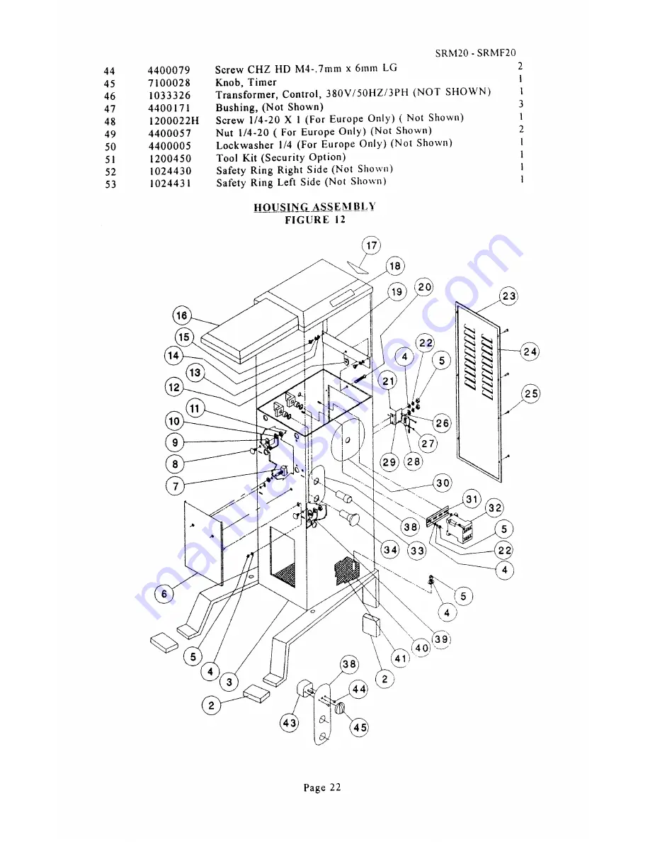 Univex Swing Ring SRM20 Скачать руководство пользователя страница 23