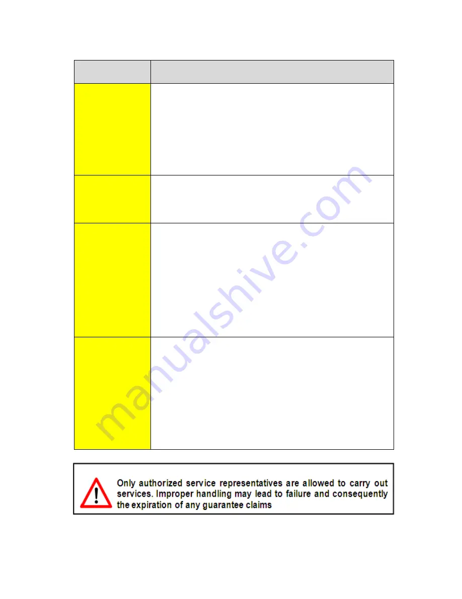 Univex UNV-2039 Operating Instructions Manual Download Page 7