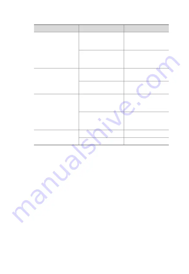 UNIVIEW DC4300 Series Quick Manual Download Page 10