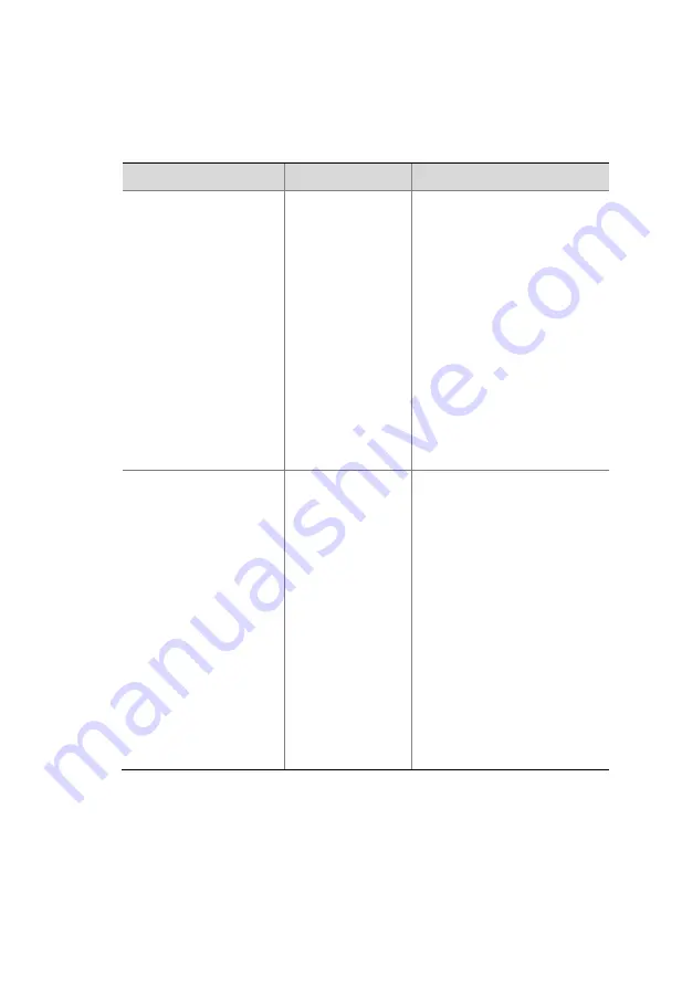 UNIVIEW DC4300 Series Quick Manual Download Page 11