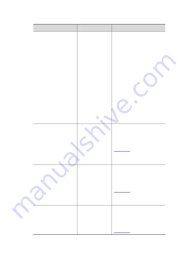 UNIVIEW DC4300 Series Quick Manual Download Page 12