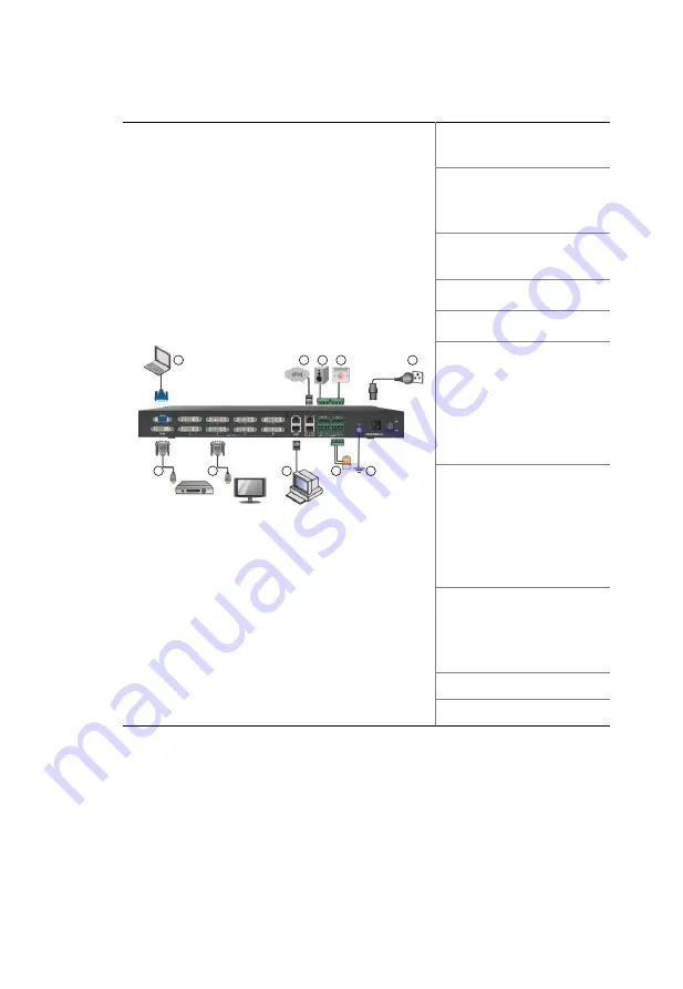 UNIVIEW DC4300 Series Quick Manual Download Page 23