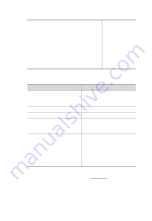 UNIVIEW DC4300 Series Quick Manual Download Page 26