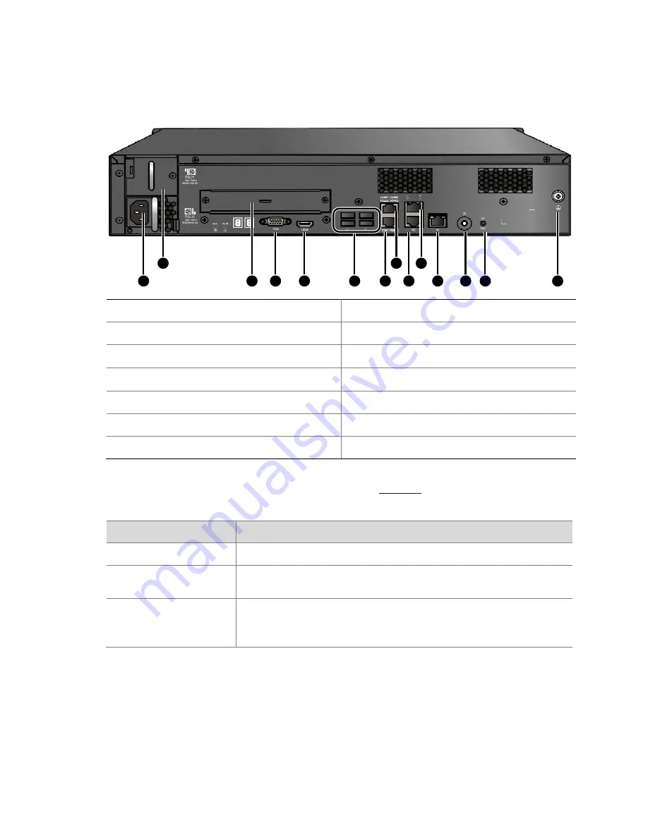 UNIVIEW MS8500-E Quick Manual Download Page 8