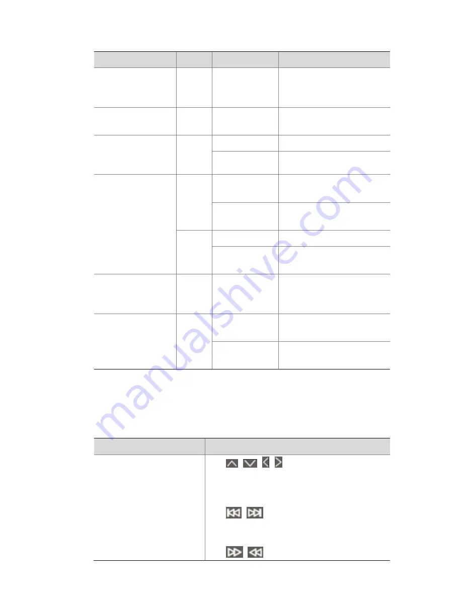 UNIVIEW NVR200 Series Quick Manual Download Page 14