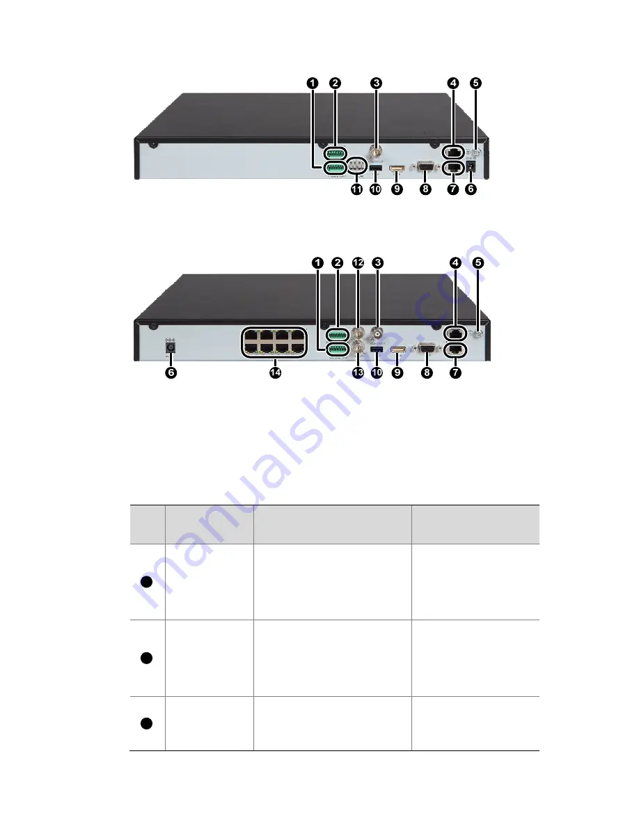 UNIVIEW NVR200 Series Quick Manual Download Page 17