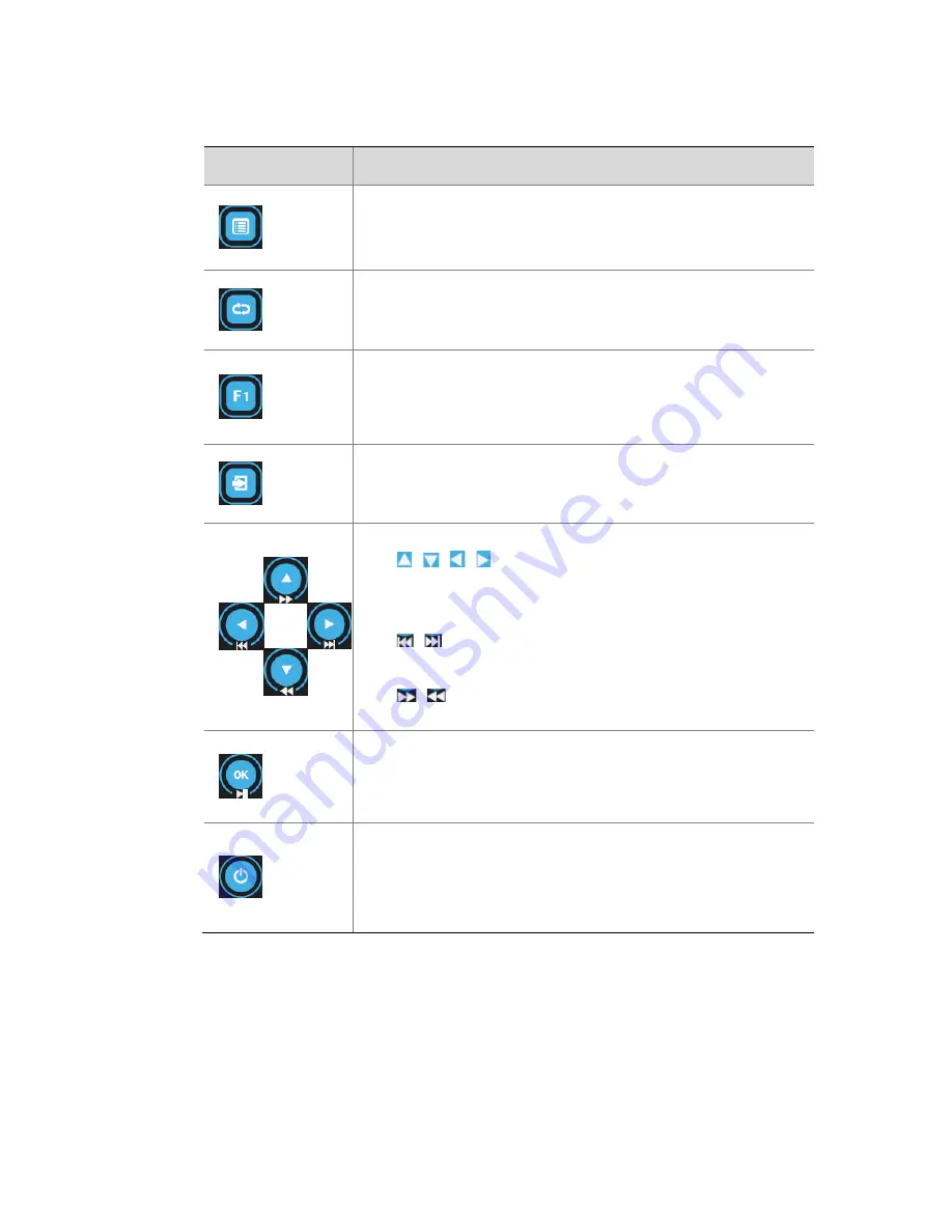 UNIVIEW NVR201 Quick Manual Download Page 18