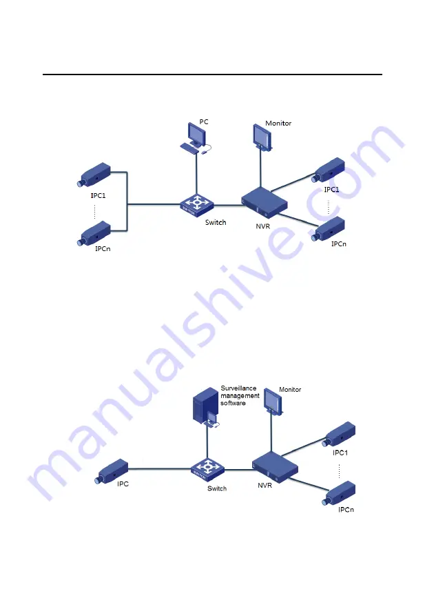 UNIVIEW NVR30104P4 User Manual Download Page 125