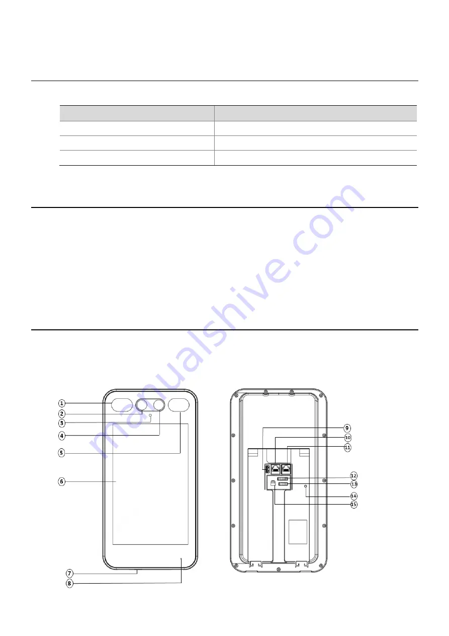 UNIVIEW OET-213H User Manual Download Page 6