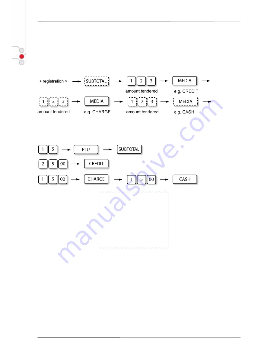 Uniwell CX-3500 User Manual Download Page 44