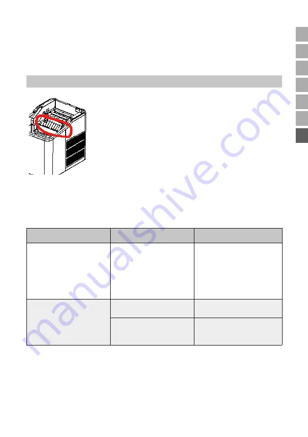 Unold 48935 Instructions For Use Manual Download Page 91