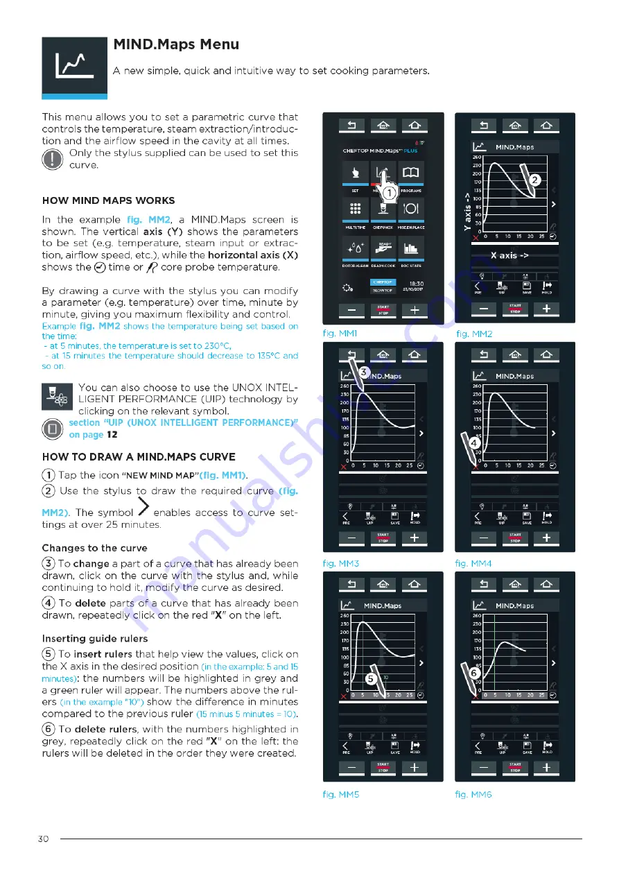 Unox Cheftop-Bakertop MIND.Maps PLUS Скачать руководство пользователя страница 30