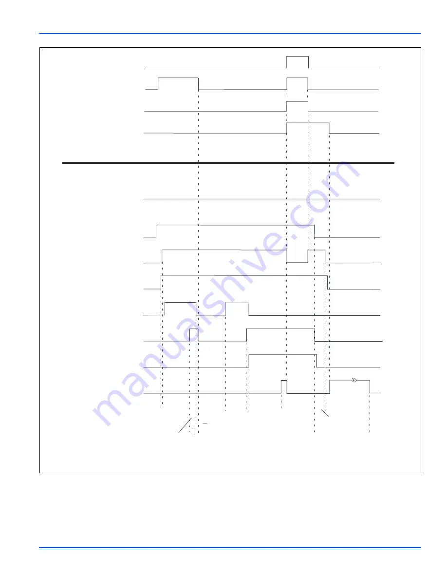 UPG GM9T-UP Maintenance And Service Manual Download Page 9