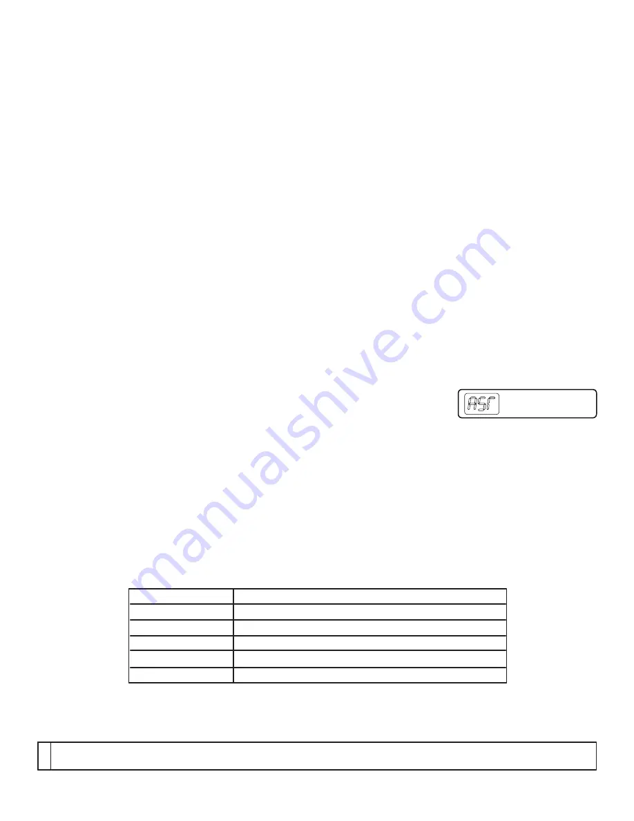 Uplift Desk 3-Leg Desk Assembly Instructions Manual Download Page 11