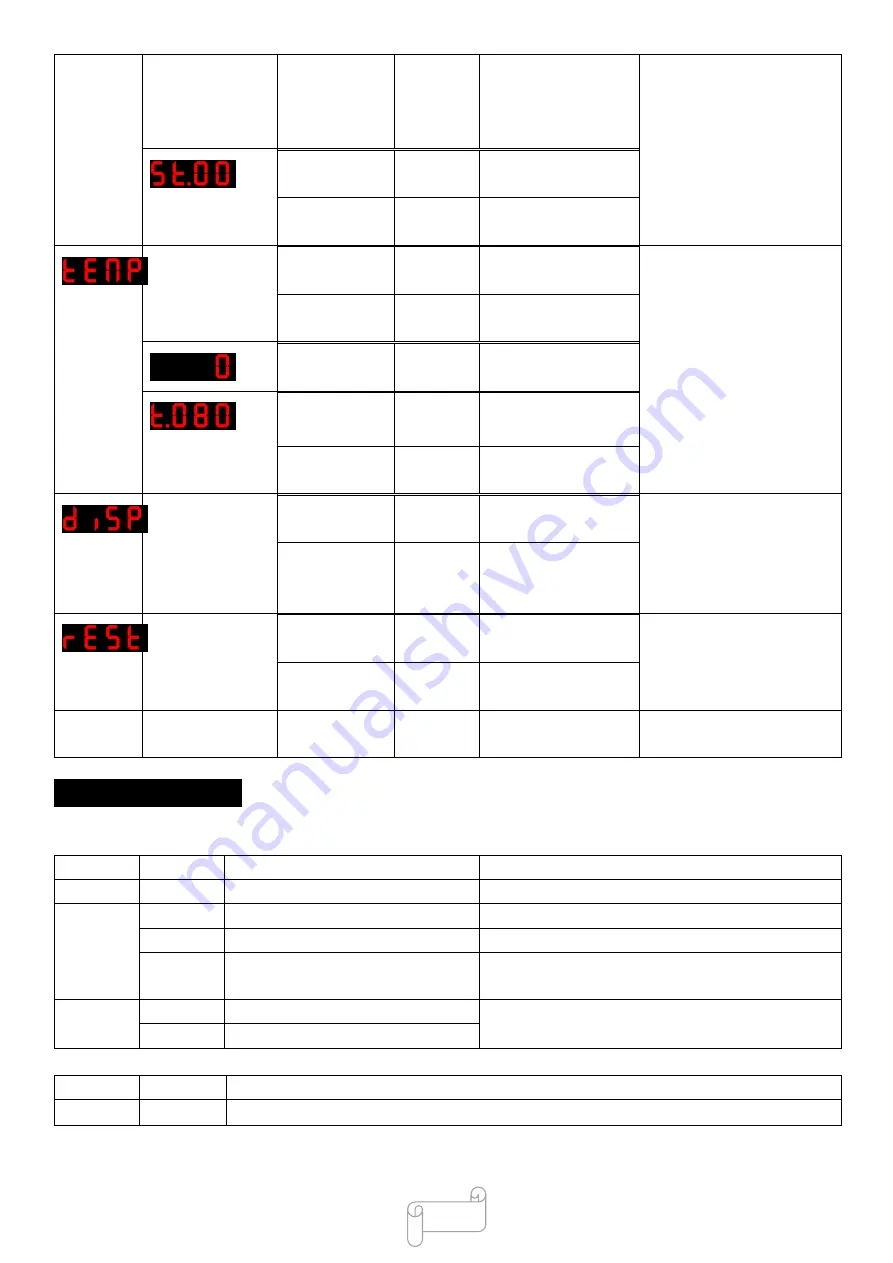 Uplus Lighting 300 MZ-SPOT PR User Manual Download Page 7