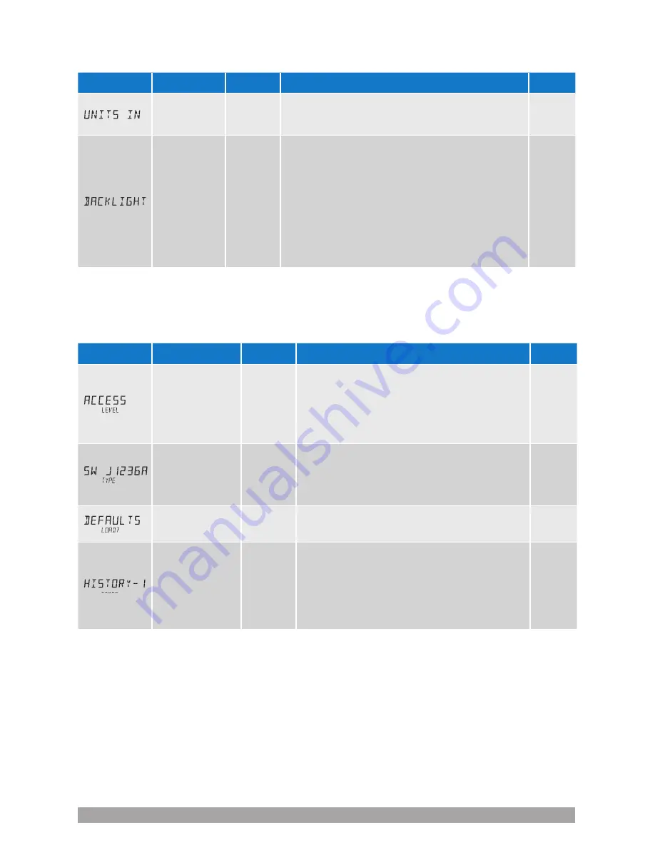 Uponor A3040095 Installation And Operation Manual Download Page 18