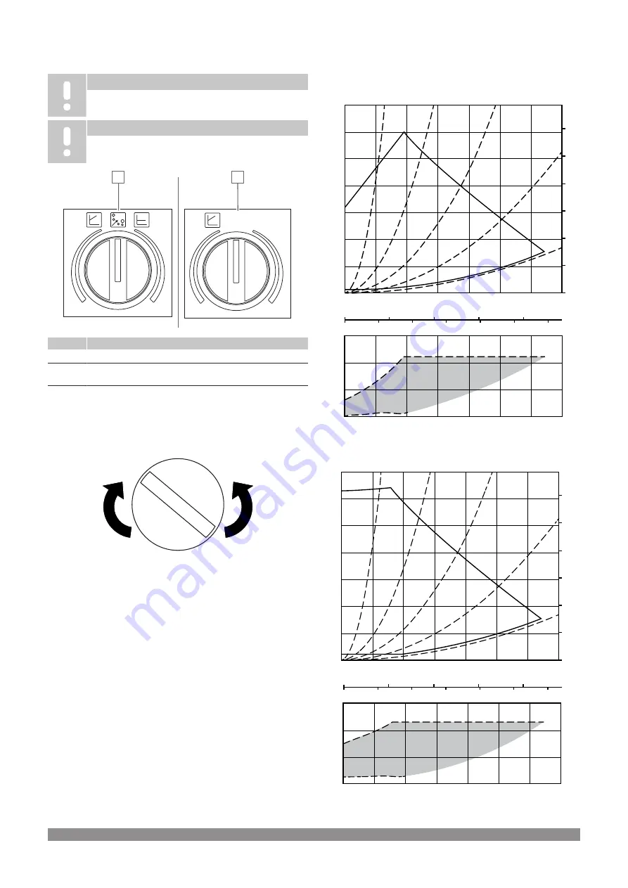 Uponor Combi Port PRO Installation And Operation Manual Download Page 20