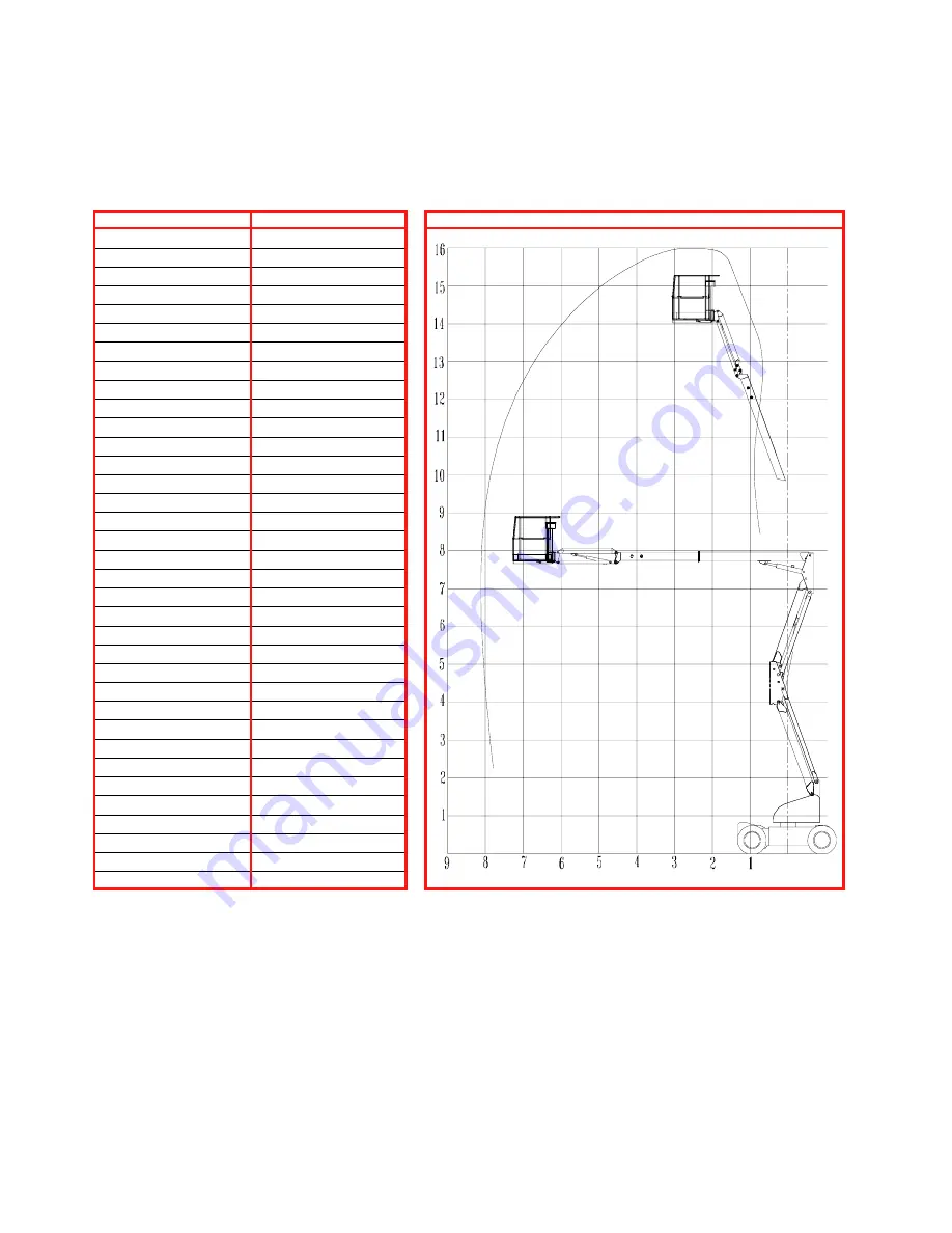 Upright AB-46 Bi-Energy Operator'S Manual Download Page 11