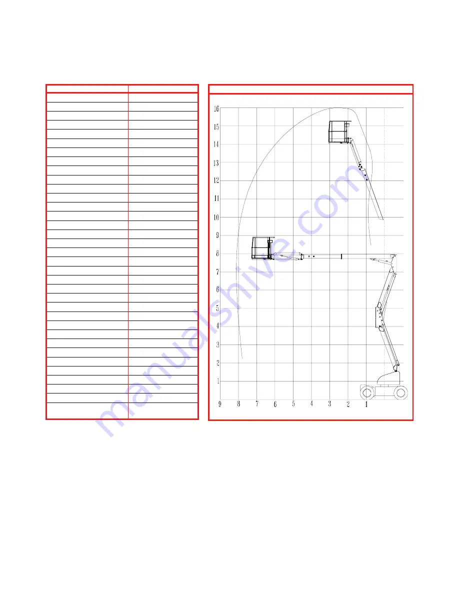 Upright AB-46 Bi-Energy Скачать руководство пользователя страница 31