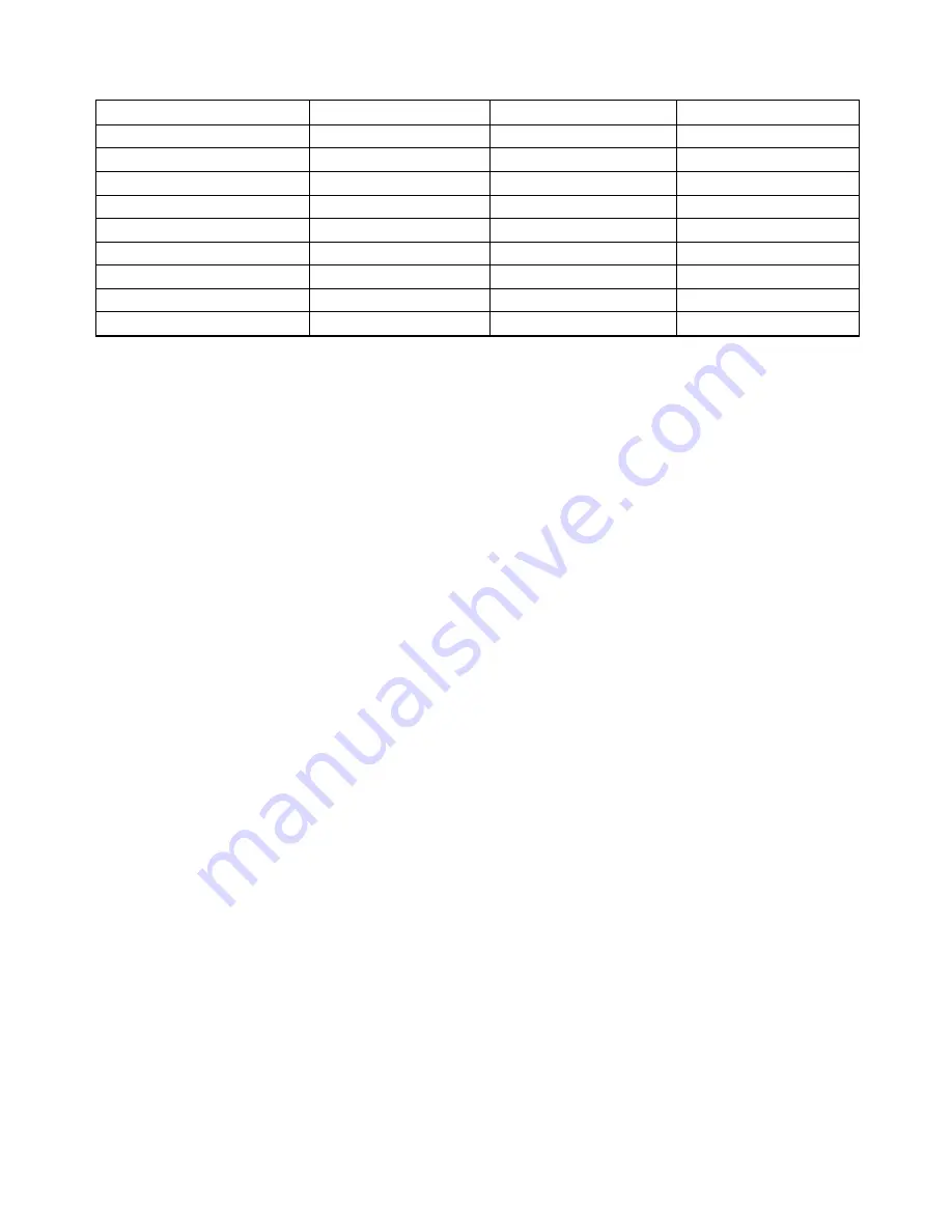 Upright AB-46 Bi-Energy Operator'S Manual Download Page 44