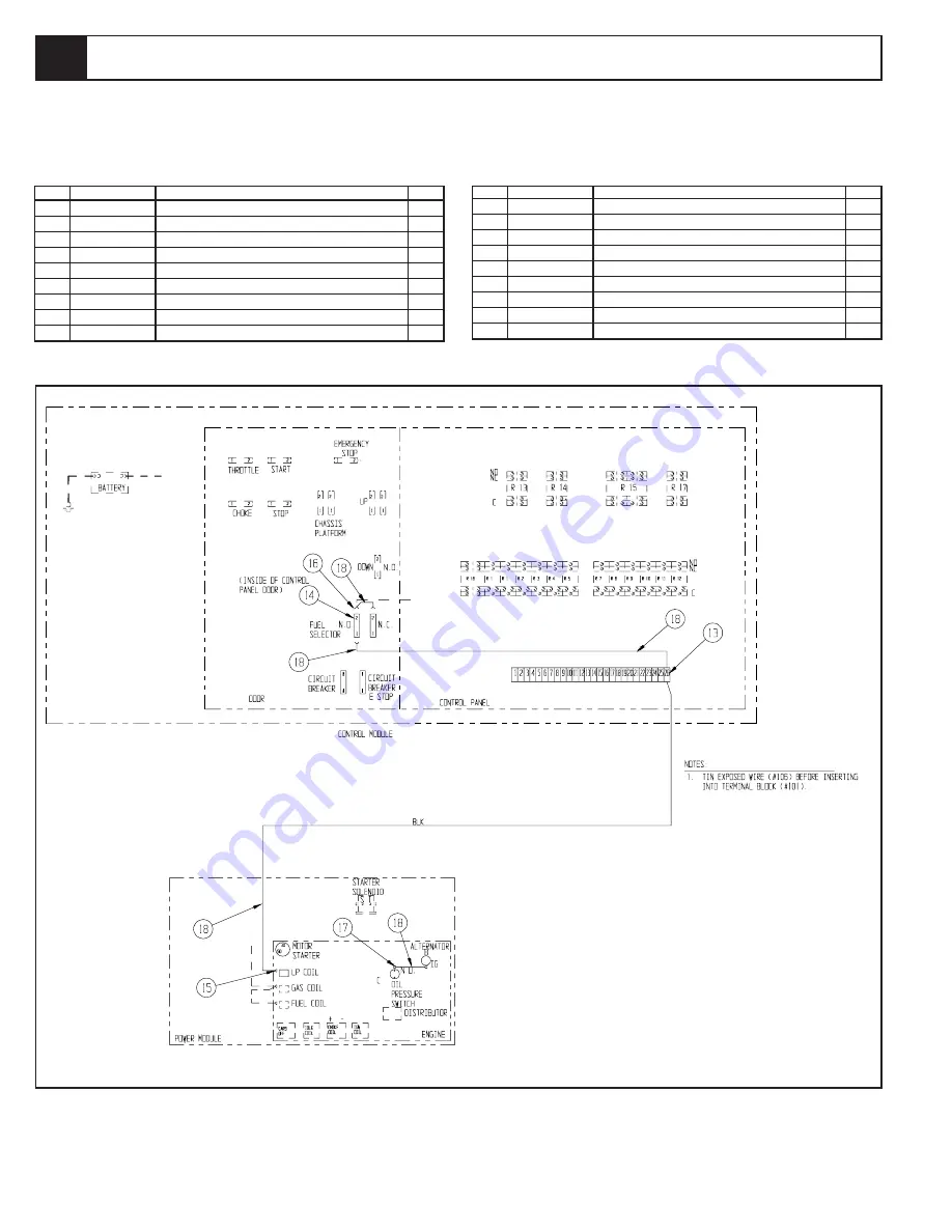 Upright LX31 Скачать руководство пользователя страница 172