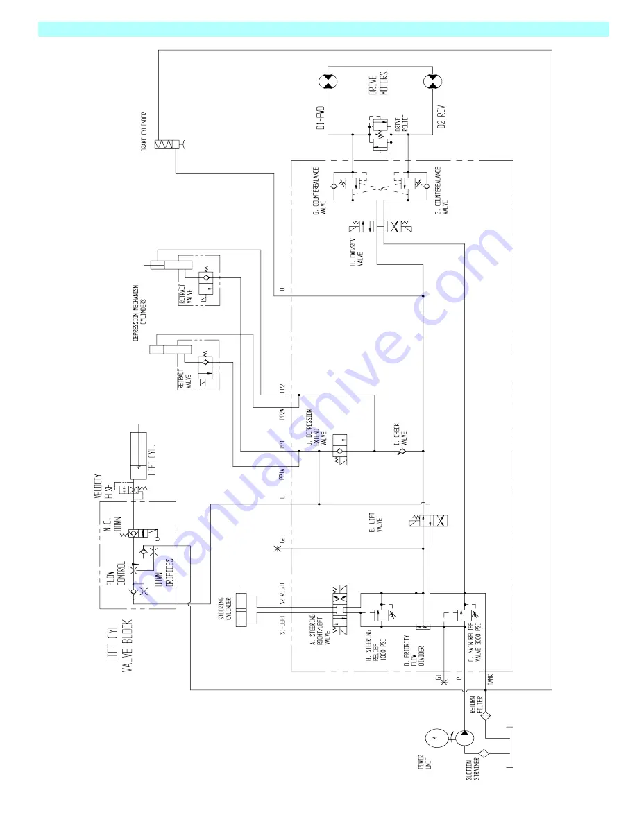 Upright TM12 Service & Parts Manual Download Page 73