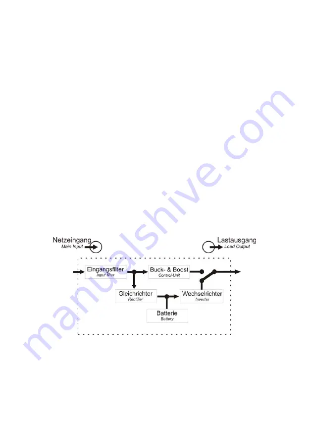 UPS ZINTO A 1000 User Manual Download Page 83