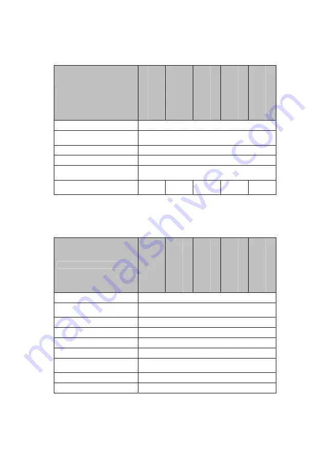 UPS ZINTO A 1000 User Manual Download Page 180