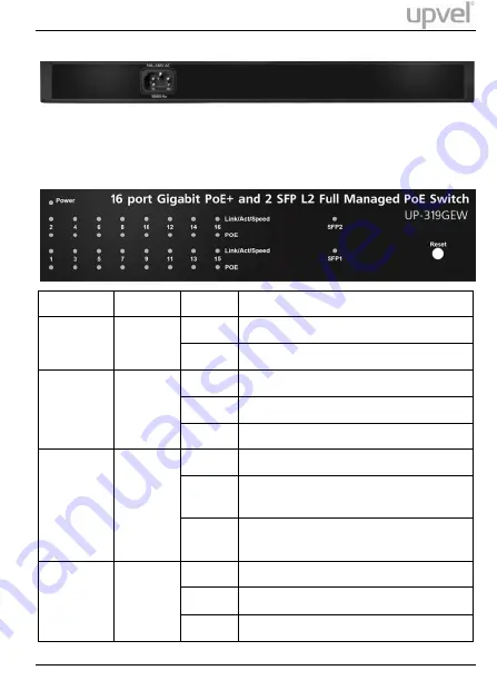 Upvel UP-319GEW Quick Installation Manual Download Page 5