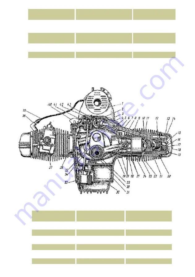 URAL Motorcycles Deco Classic 1998 Owner'S Manual Download Page 30