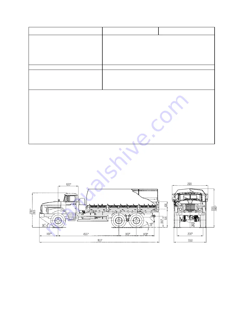 URAL Motorcycles URAL-4320-60 Operation Manual Download Page 29