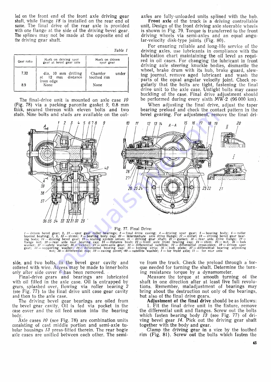 UralAZ URAL-4320-02 Service Manual Download Page 47