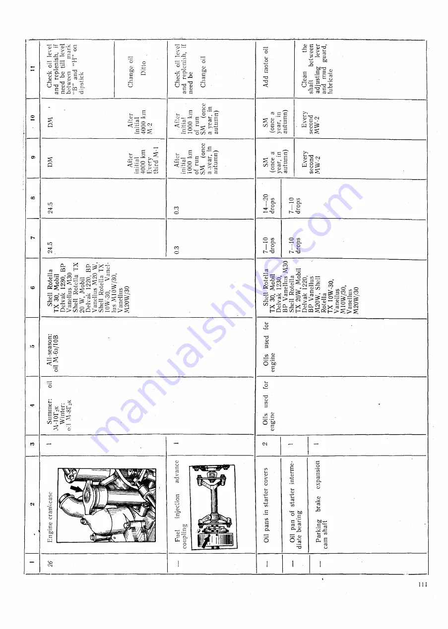 UralAZ URAL-4320-02 Service Manual Download Page 113