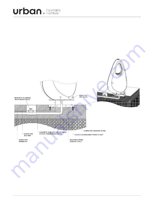 Urban DFOFOUNT Installation And Maintenance Manual Download Page 12