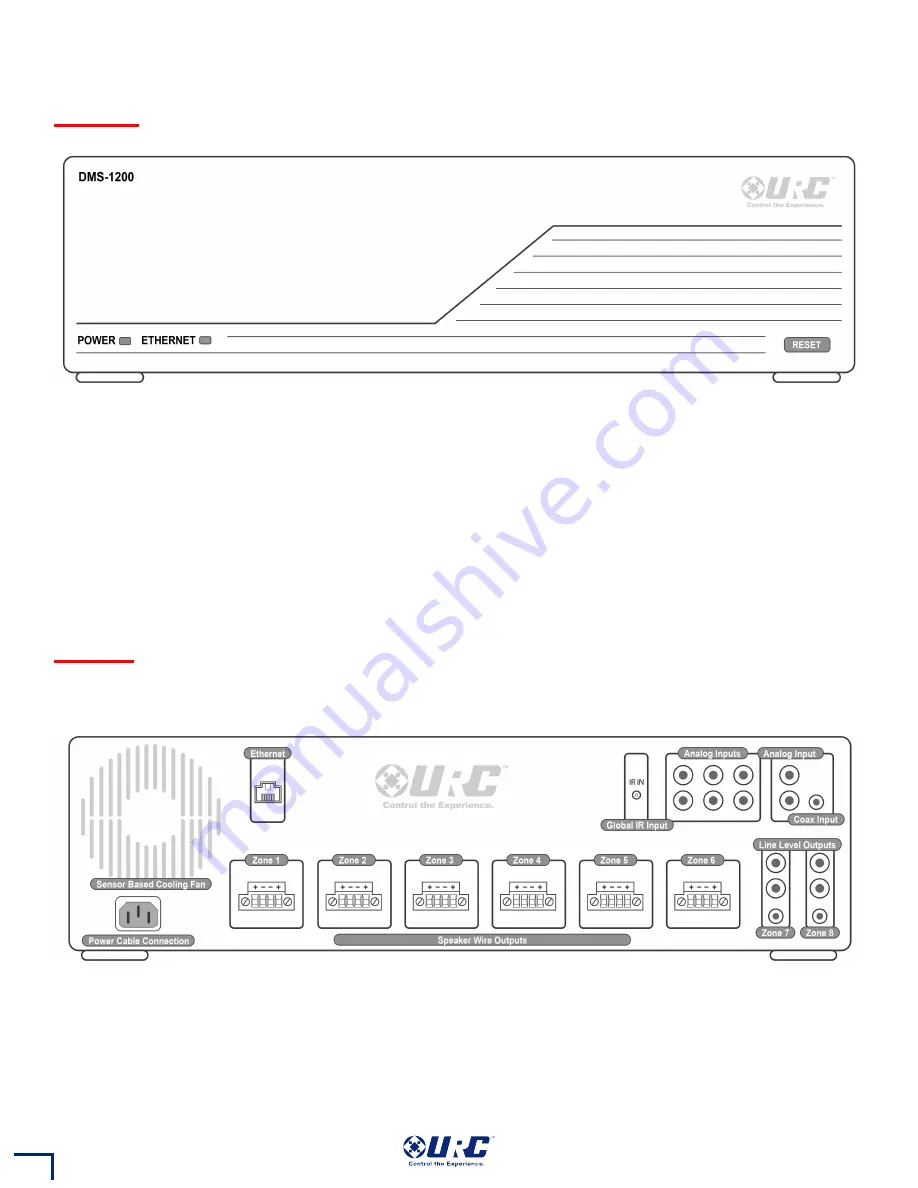 URC DMS -1200 Installation Manual Download Page 2