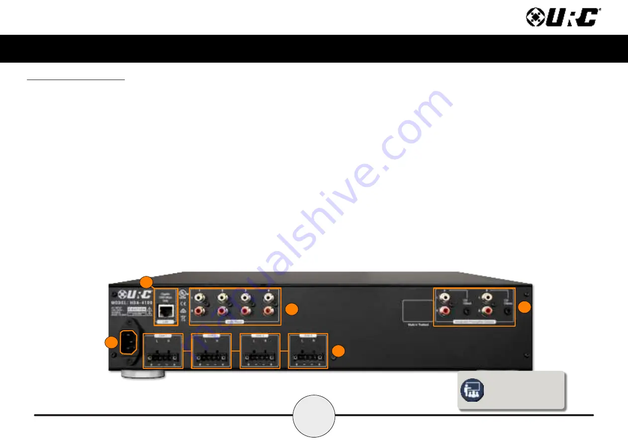 URC HDA-4100 Owner'S Manual Download Page 7