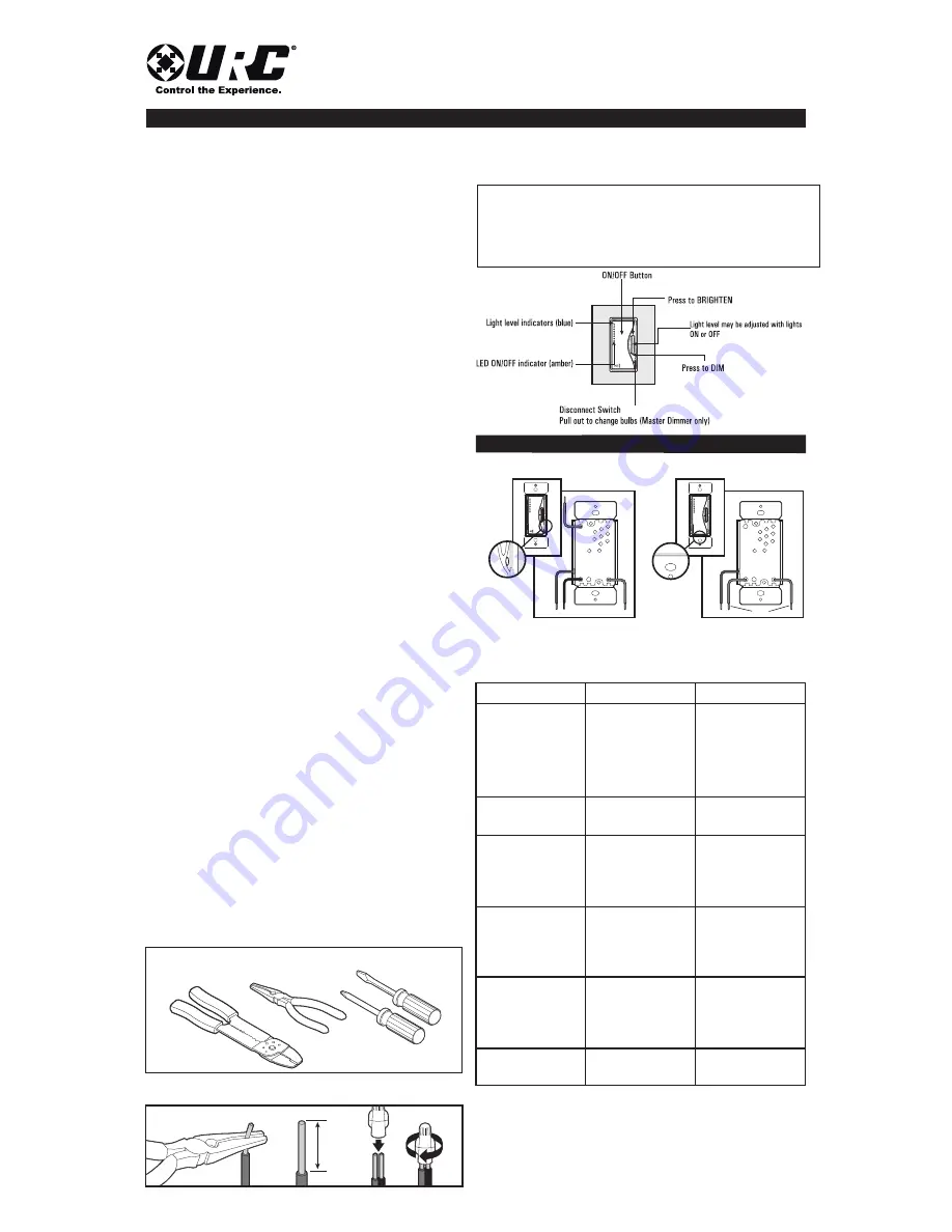 URC VL-9534-MD-X Скачать руководство пользователя страница 1