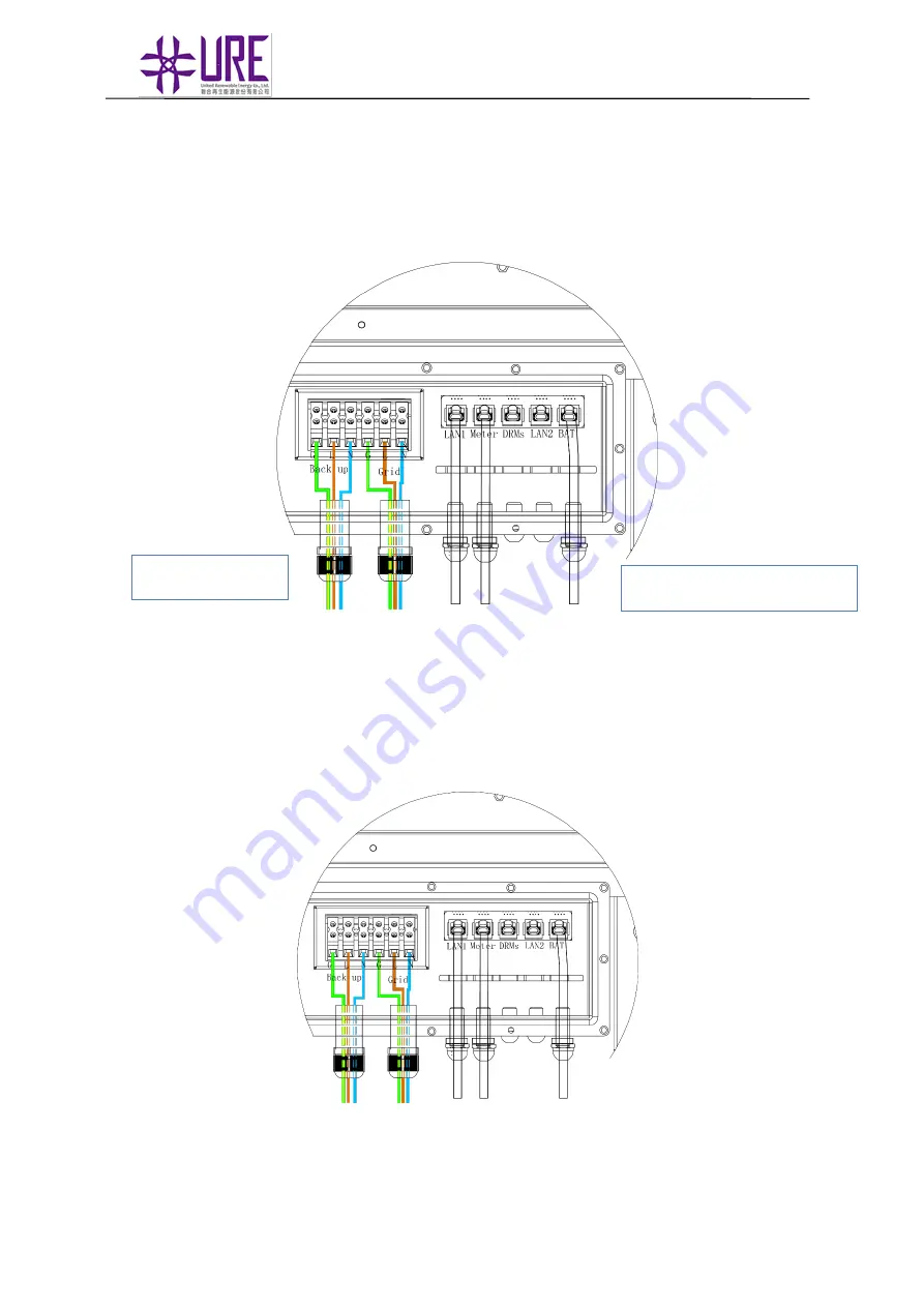 URE MA1-INV Installation Manual Download Page 20