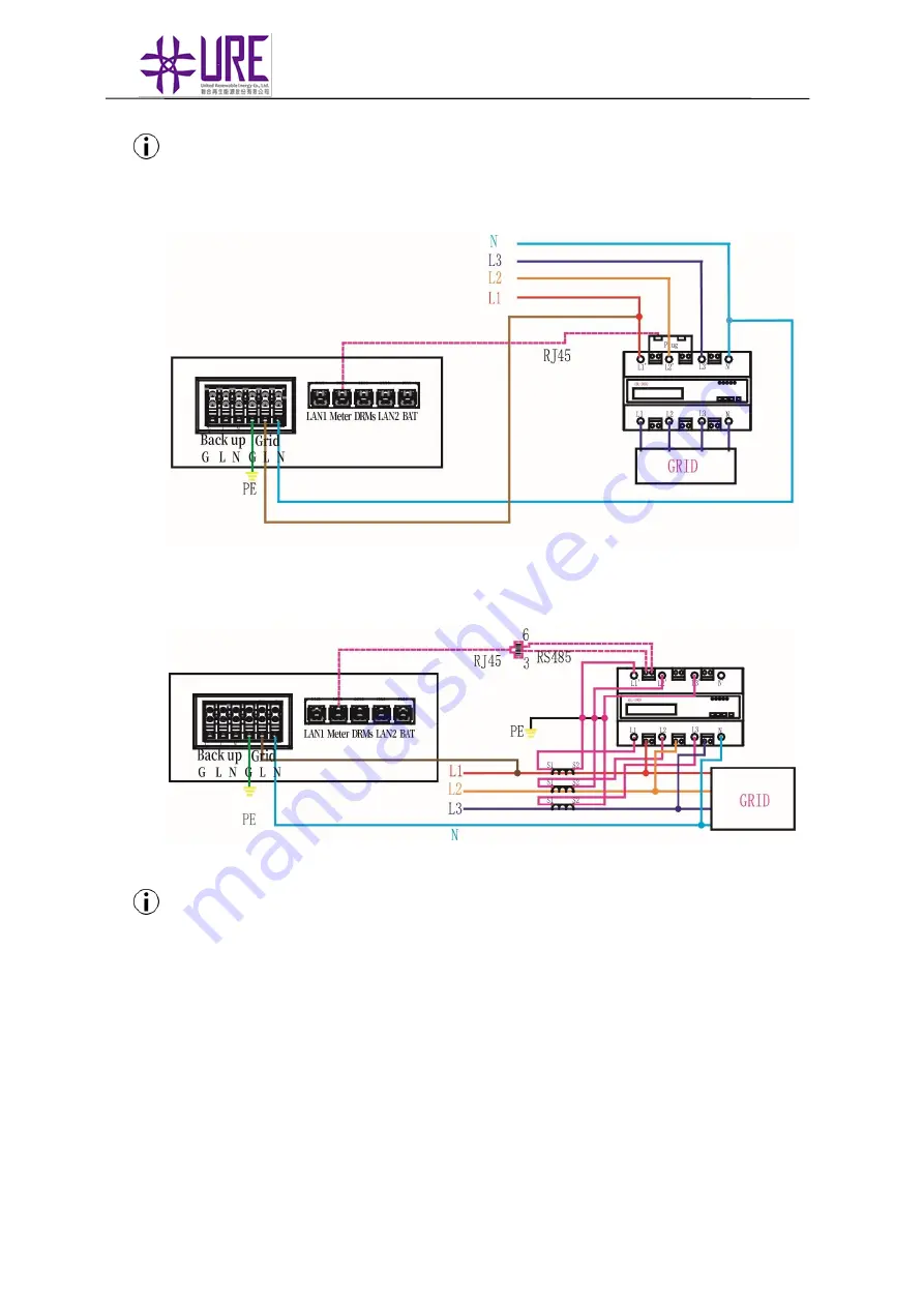 URE MA1-INV Installation Manual Download Page 29