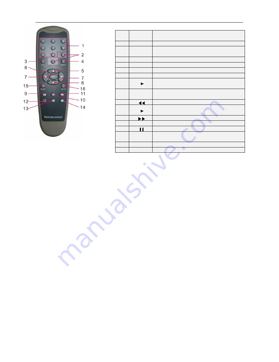 urmet domus 1093 AHD Series Quick Manual Download Page 11