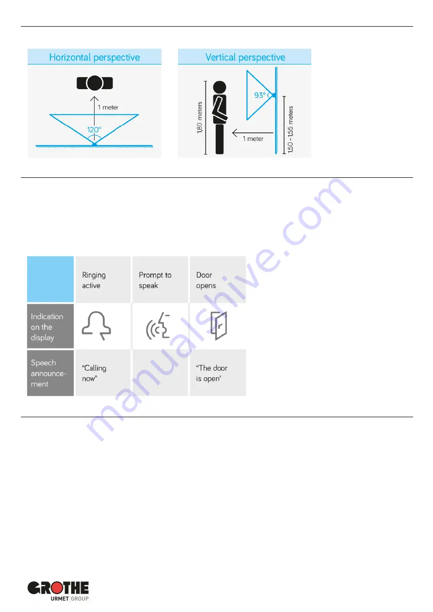 urmet domus CROTHE VIDOORA Installation And Operating Instructions Manual Download Page 7