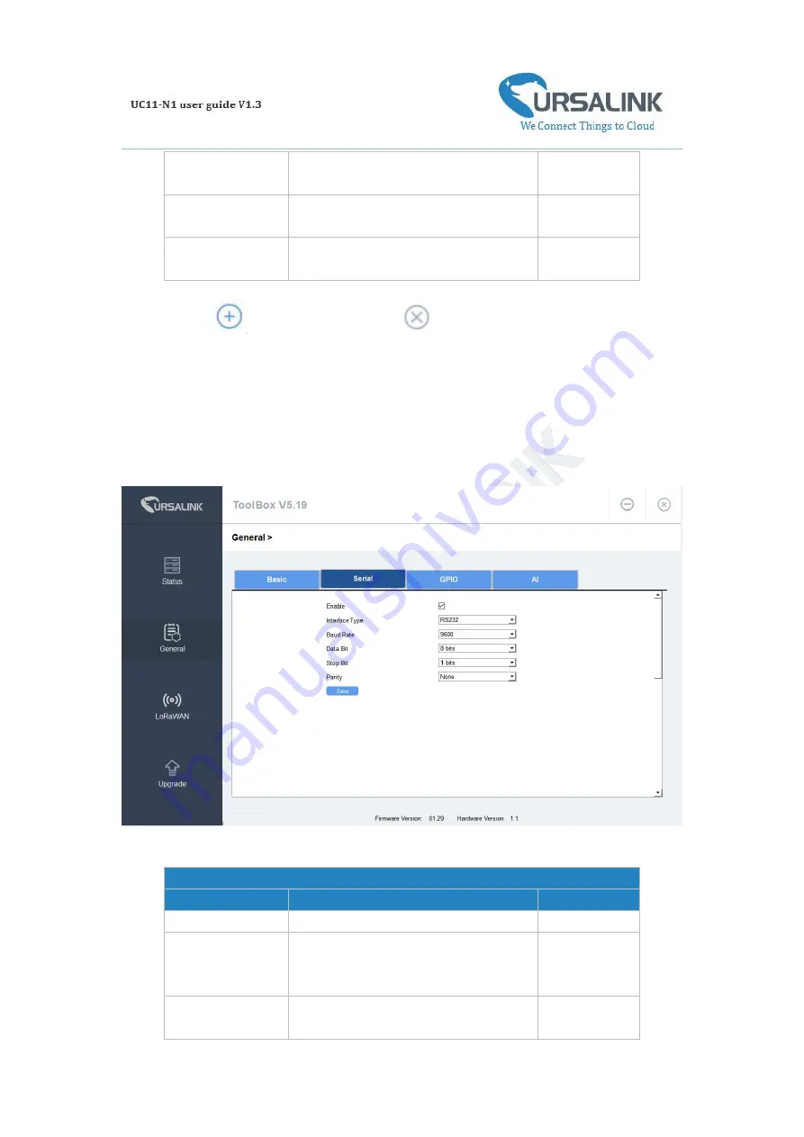 Ursalink UC11-N1 Manual Download Page 11