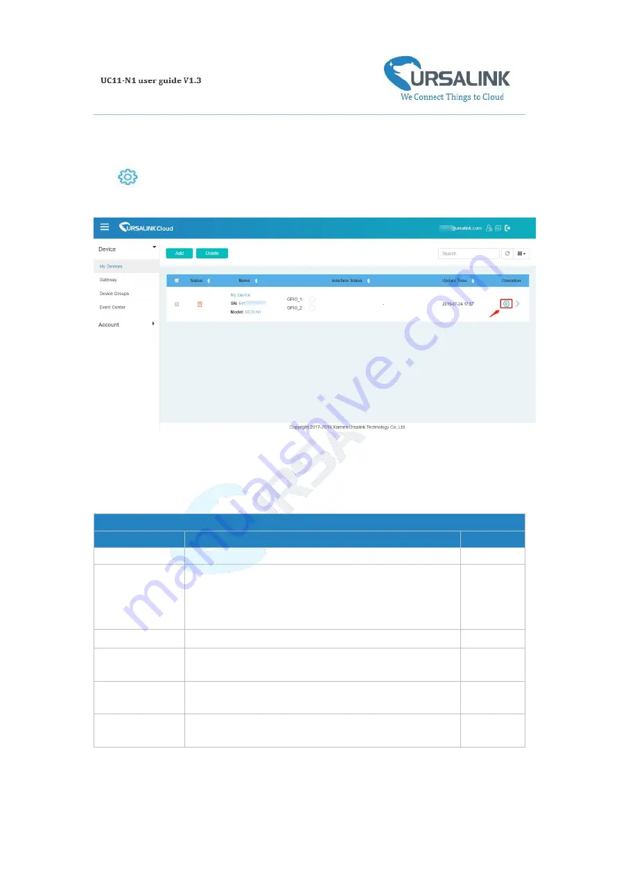 Ursalink UC11-N1 Manual Download Page 29