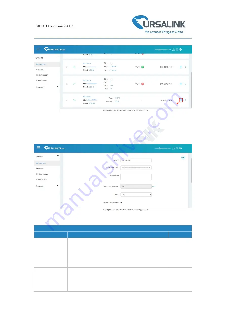 Ursalink UC11-T1 User Manual Download Page 21