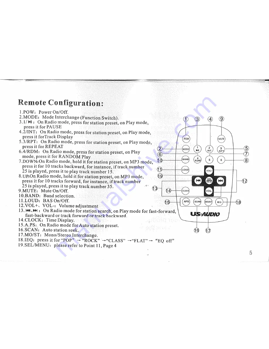 US Audio USA100UB User Manual Download Page 6