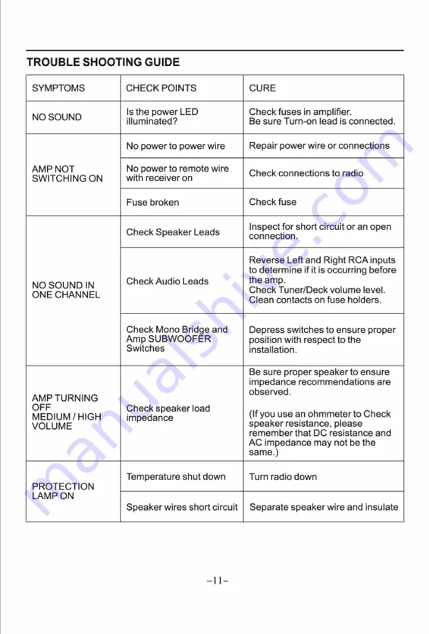 US Audio USA260Z Operating Instructions Manual Download Page 11